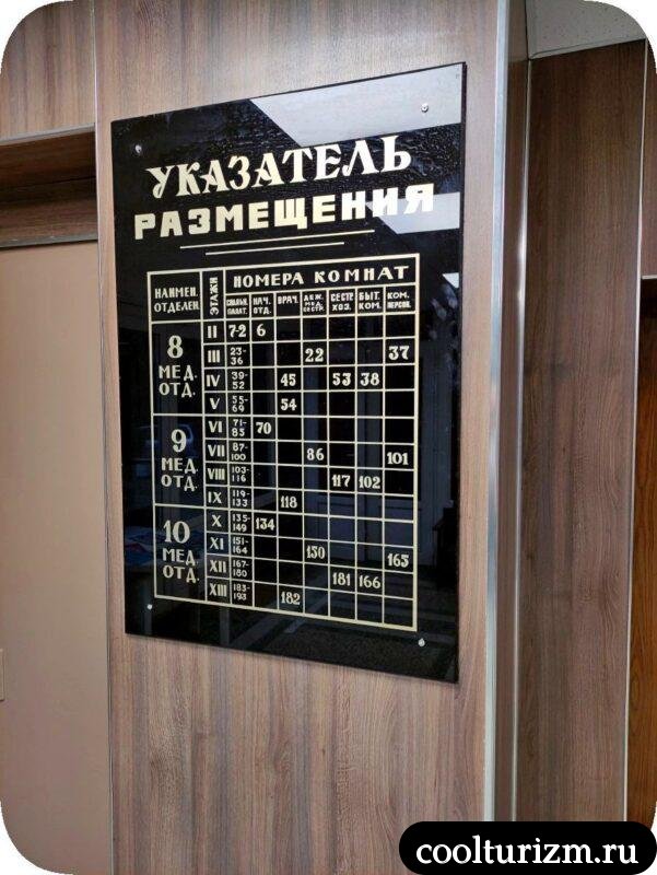 лифт Бриз МВО