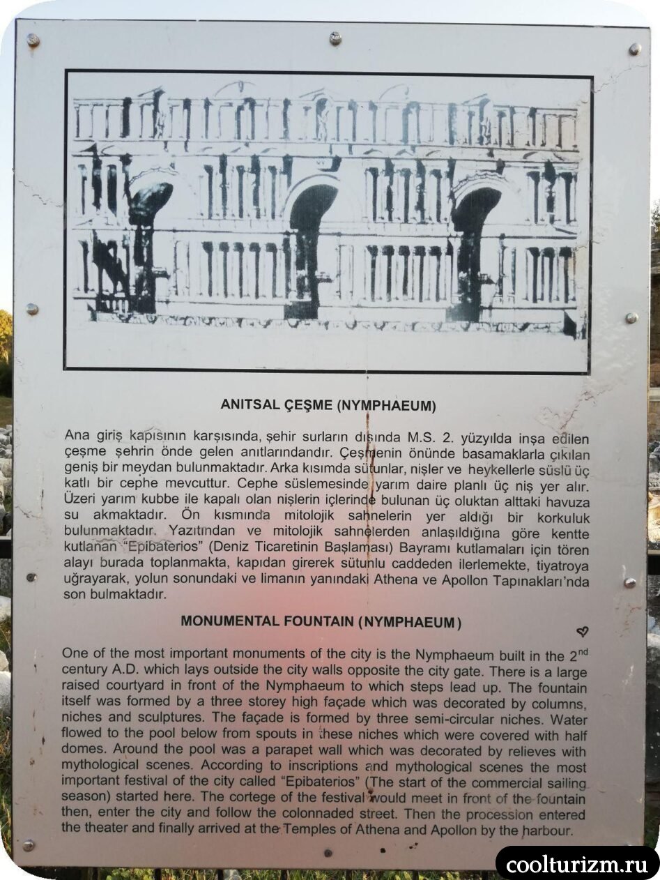 Фонтан Трёх Бассейнов Нимфеум в Сиде Турция